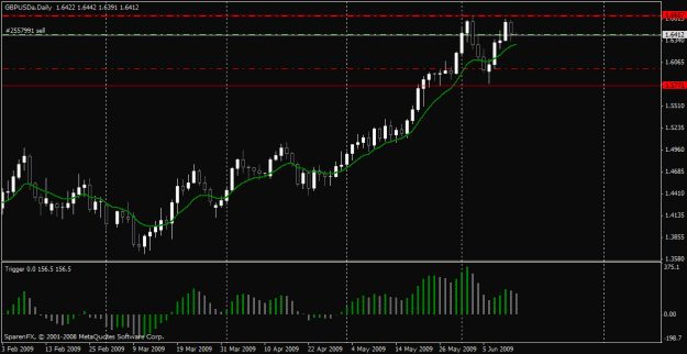 Click to Enlarge

Name: chart_06.gif
Size: 17 KB