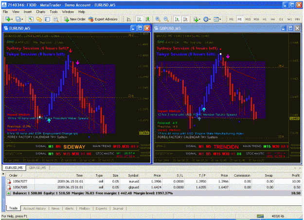 Click to Enlarge

Name: asctrend.gif
Size: 60 KB
