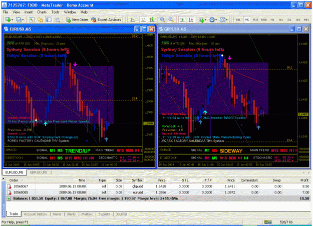 Click to Enlarge

Name: asctrend2.gif
Size: 59 KB