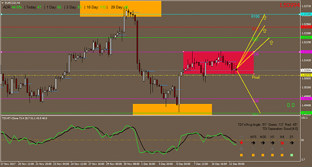 Click to Enlarge

Name: EURCADH4.png
Size: 41 KB