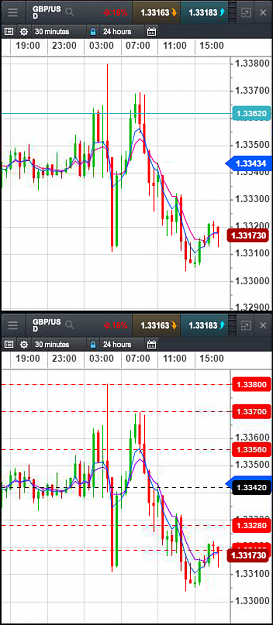 Click to Enlarge

Name: 2017-12-12-GBPUSD.png
Size: 142 KB