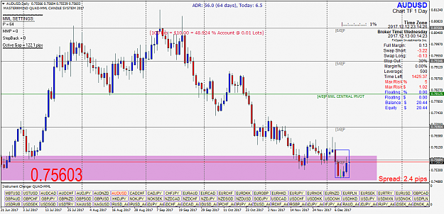 Click to Enlarge

Name: AUDUSD_Daily.png
Size: 65 KB