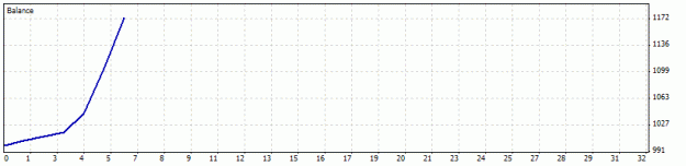 Click to Enlarge

Name: DetailedStatement.gif
Size: 5 KB