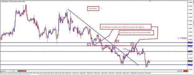 Click to Enlarge

Name: EURUSD1hour.jpg
Size: 188 KB