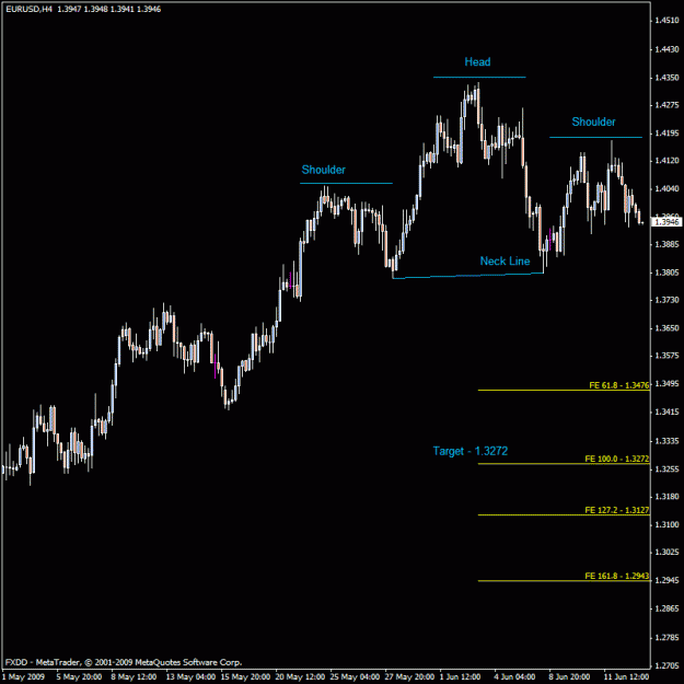 Click to Enlarge

Name: eur-usd2.gif
Size: 18 KB
