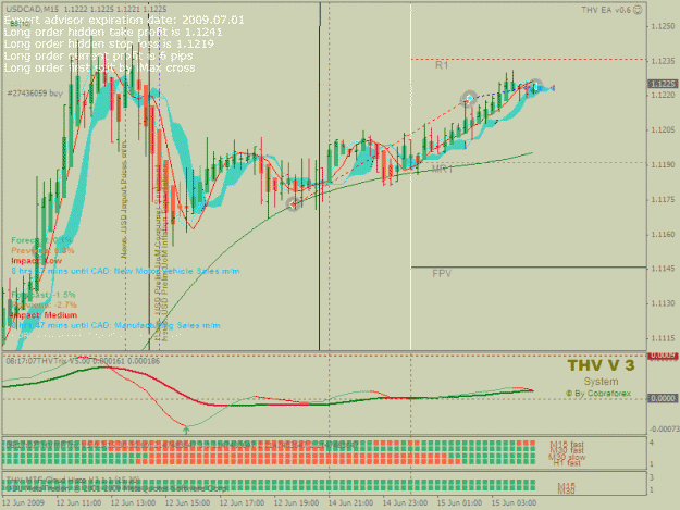 Click to Enlarge

Name: M15USDCAD27430984Close.gif
Size: 39 KB