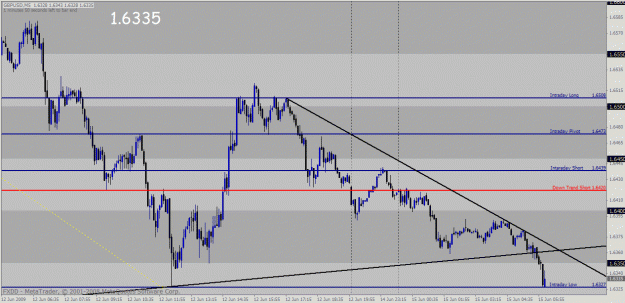Click to Enlarge

Name: gbpusd.gif
Size: 31 KB