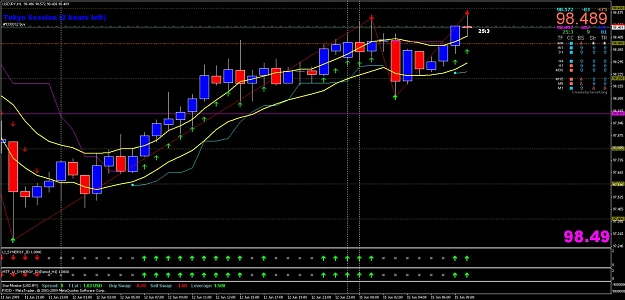 Click to Enlarge

Name: seems2begoingup.jpg
Size: 135 KB