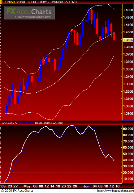 Click to Enlarge

Name: ShortEU1.PNG
Size: 48 KB