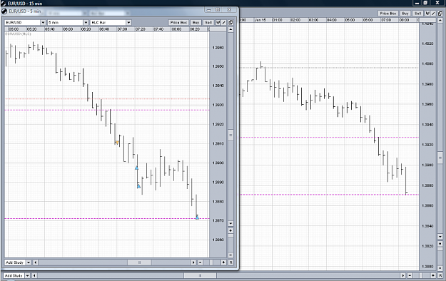 Click to Enlarge

Name: 5 mi entry first trade of week June 15th - Copy.png
Size: 144 KB