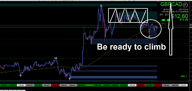 Click to Enlarge

Name: 3gbpcad.png
Size: 56 KB