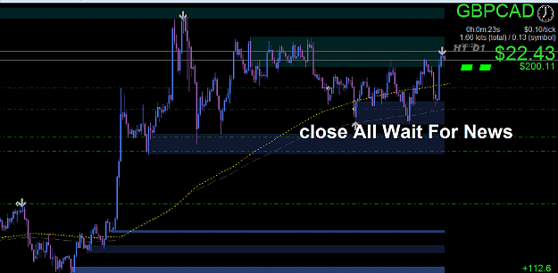 Click to Enlarge

Name: 4 gbpcad.png
Size: 41 KB