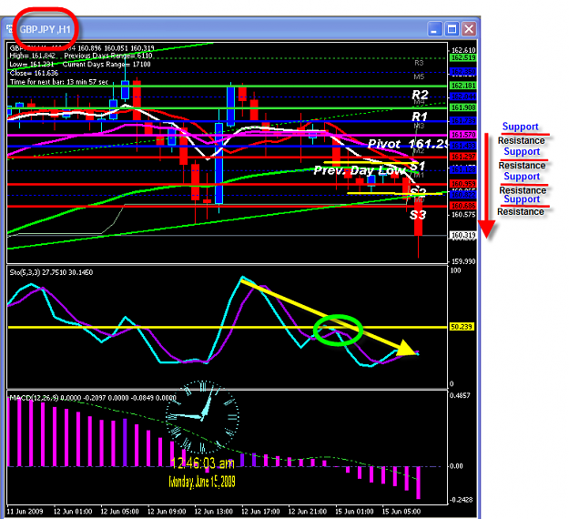 Click to Enlarge

Name: SUNDAY CHART.png
Size: 56 KB