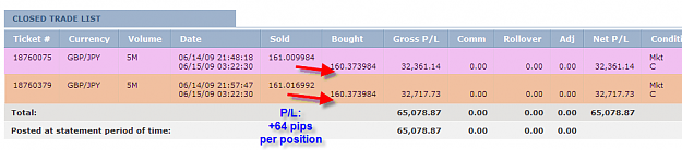Click to Enlarge

Name: SUNDAY SUMMARY.png
Size: 23 KB