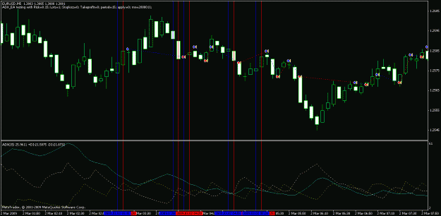 Click to Enlarge

Name: adx_test.gif
Size: 24 KB