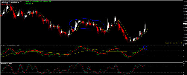 Click to Enlarge

Name: AUDUSD.PNG
Size: 72 KB