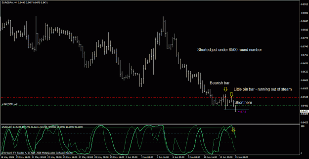 Click to Enlarge

Name: eurgbp daily-4hr j16.gif
Size: 25 KB
