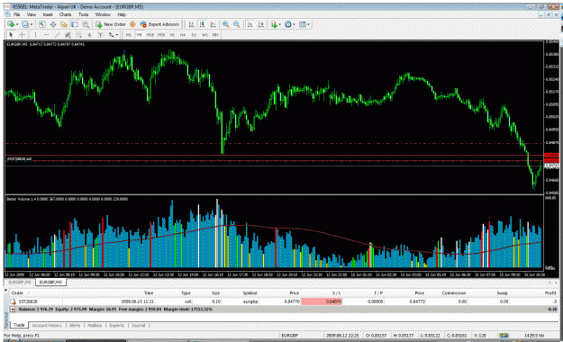 Click to Enlarge

Name: eurgbp trade 002.gif
Size: 63 KB