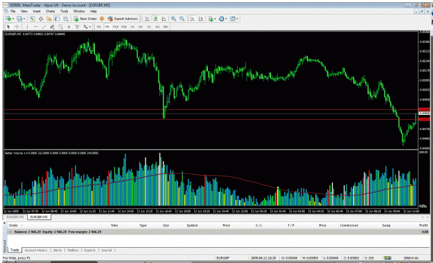 Click to Enlarge

Name: eurgbp trade 002 b.gif
Size: 60 KB