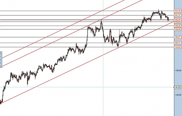 Click to Enlarge

Name: gbpjpy.JPG
Size: 77 KB
