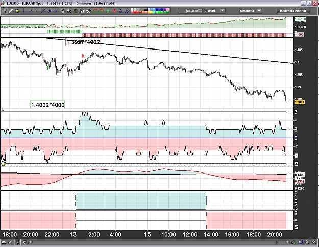 Click to Enlarge

Name: eurusd.JPG
Size: 211 KB
