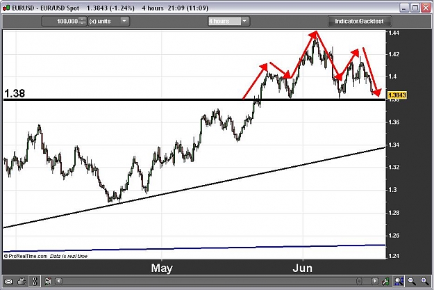 Click to Enlarge

Name: eurusd.JPG
Size: 80 KB
