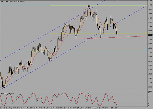Click to Enlarge

Name: eurusd4H_HS.jpg
Size: 94 KB