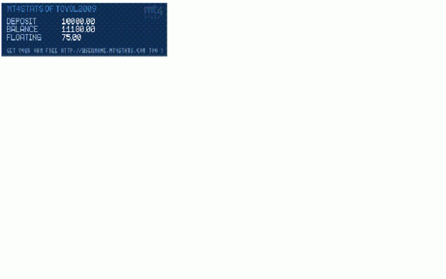 Click to Enlarge

Name: day1.GIF
Size: 5 KB