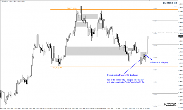 Click to Enlarge

Name: EURUSD Dec 14 tokyo gray area.png
Size: 40 KB