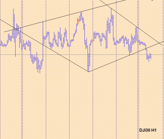 Click to Enlarge

Name: DJI30.GIF
Size: 19 KB