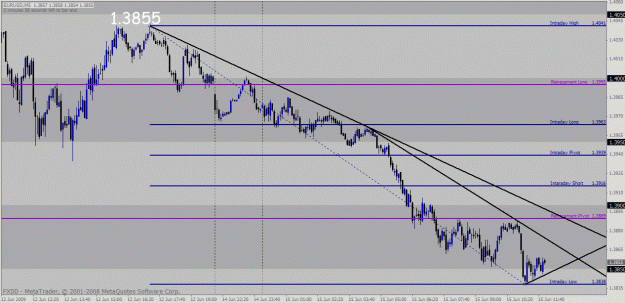 Click to Enlarge

Name: eurusd.gif
Size: 31 KB