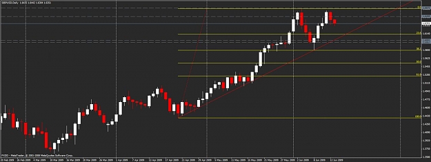Click to Enlarge

Name: gbp usd2.jpg
Size: 75 KB