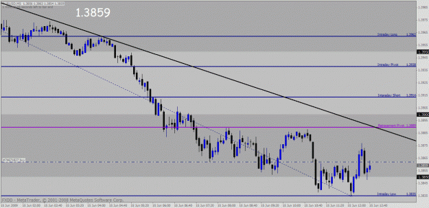 Click to Enlarge

Name: eurusd.gif
Size: 25 KB