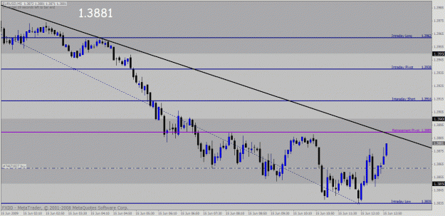Click to Enlarge

Name: eurusd.gif
Size: 25 KB