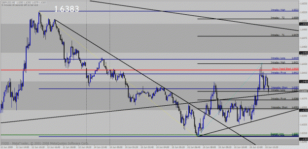 Click to Enlarge

Name: gbpusd.gif
Size: 36 KB