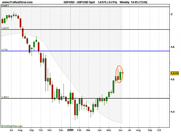 Click to Enlarge

Name: GBP_USD Spot.png
Size: 13 KB