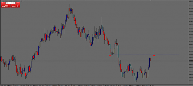 Click to Enlarge

Name: nzdusd.PNG
Size: 60 KB