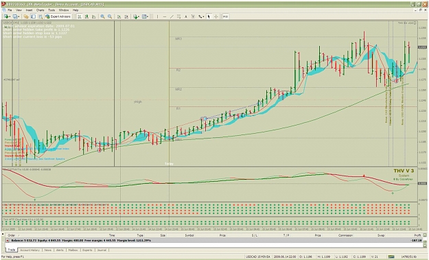 Click to Enlarge

Name: usdcad15min--us-lon.jpg
Size: 164 KB