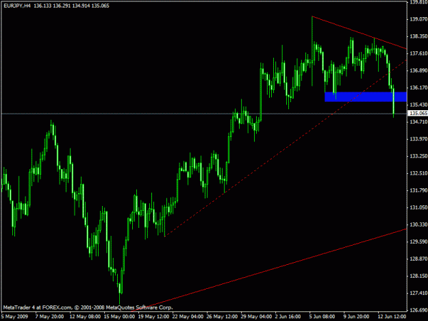Click to Enlarge

Name: eurjpy.gif
Size: 17 KB
