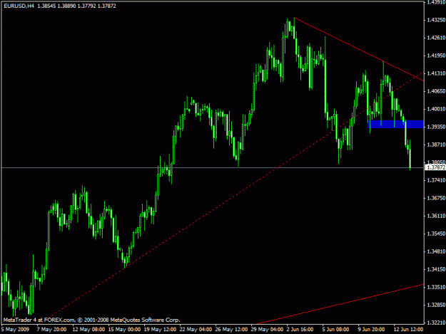 Click to Enlarge

Name: eurusd.gif
Size: 17 KB