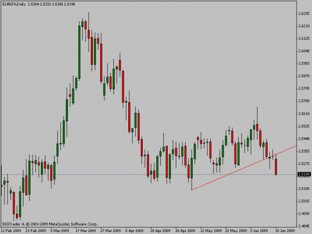 Click to Enlarge

Name: eurlfx.gif
Size: 12 KB