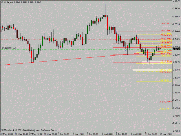 Click to Enlarge

Name: eurlfx4hold.gif
Size: 12 KB
