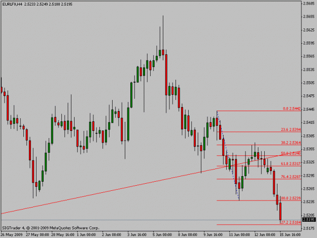 Click to Enlarge

Name: eurlfx4h.gif
Size: 13 KB