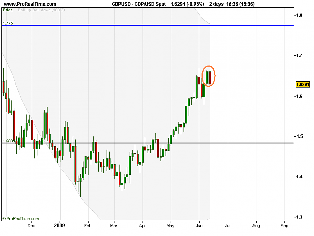 Click to Enlarge

Name: GBP_USD Spot.png
Size: 12 KB