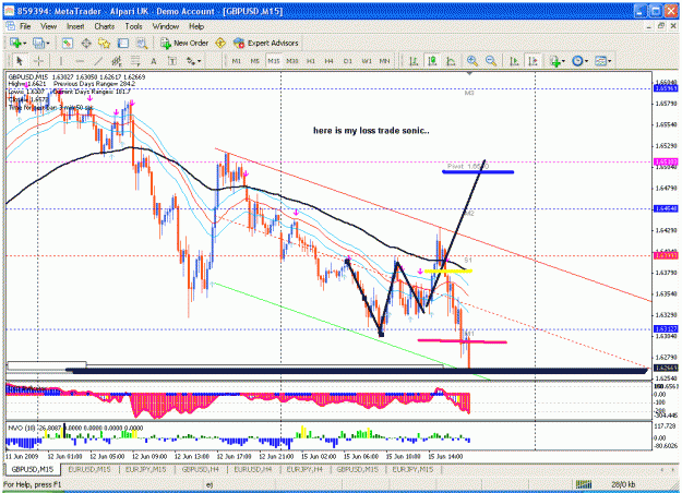 Click to Enlarge

Name: loss trade.gif
Size: 44 KB