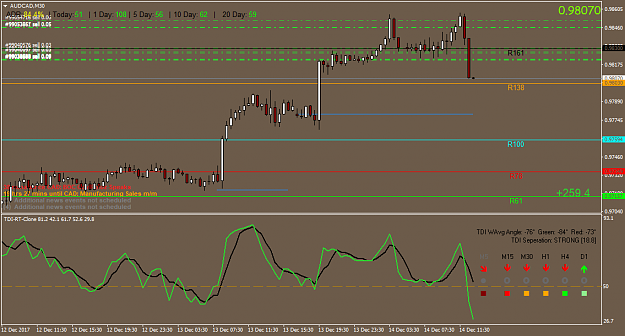 Click to Enlarge

Name: AUDCADM30.png
Size: 43 KB