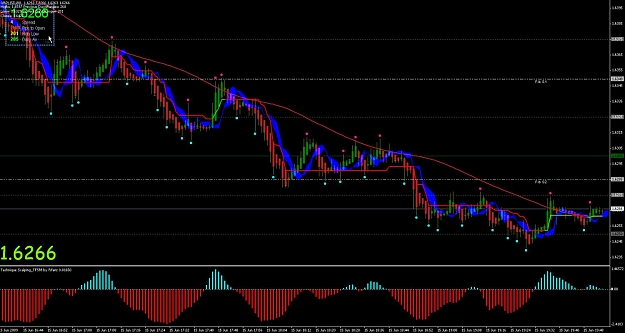 Click to Enlarge

Name: GBPUSD 1M.jpg
Size: 123 KB