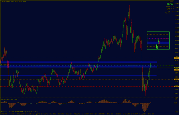Click to Enlarge

Name: CADJPY-2009-06-15-19-39-51.gif
Size: 35 KB