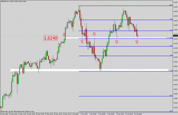 Click to Enlarge

Name: gbpusd1.gif
Size: 19 KB
