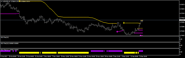 Click to Enlarge

Name: AUDUSDH4.png
Size: 21 KB